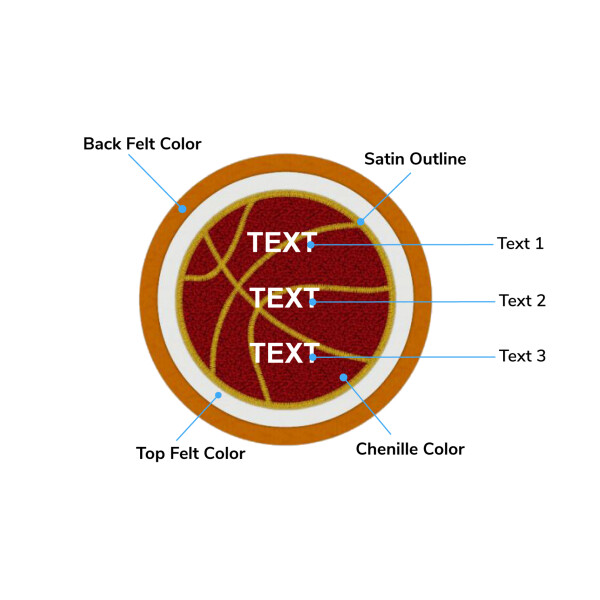 Basketball Patches
