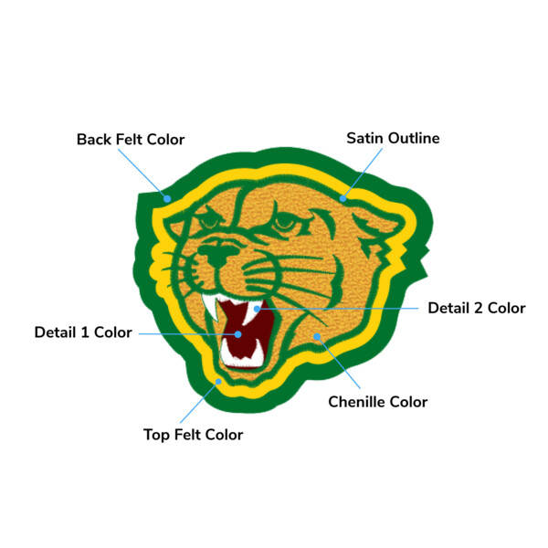 Mascot Cougar Patches
