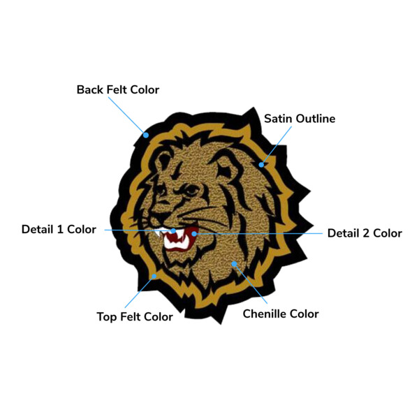 Mascot Lion Patches