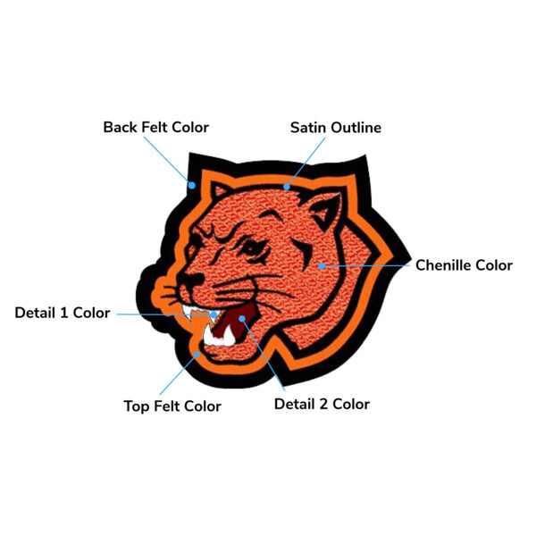 Mascot Panther Patches