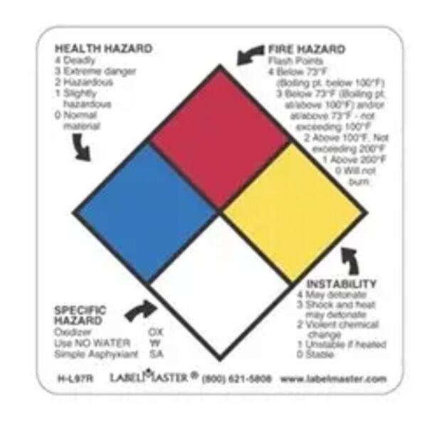 NFPA® Standard Label, 8" x 8", Vinyl Thumbnail